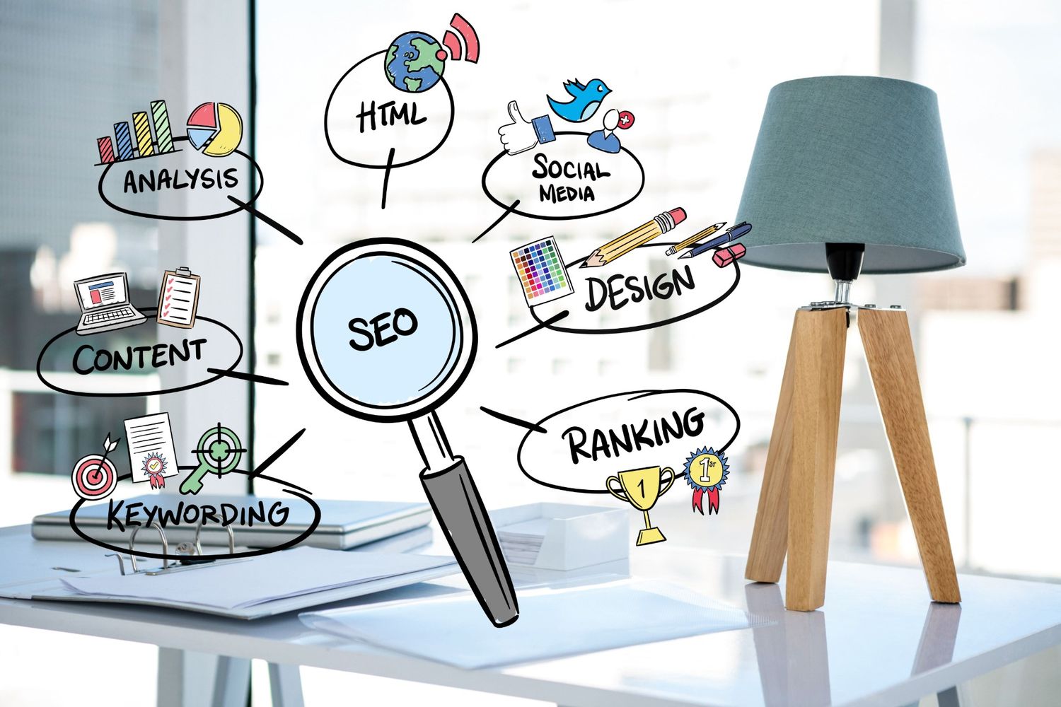 SEO & Visibility